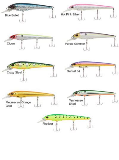 berkley hit stick size chart.